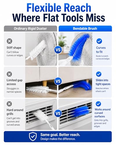 Bendable Microfiber Head, Reusable Dust Remover, High Ceiling Fan Cleaning Brush, Long Damp Duster for Cobweb, Air Conditioner Cleaner, Car Ac Vent Brushes, Blind Washable Dusters Kit Tool(5*Gray) - color: 5*gray