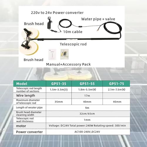 Electric Solar Panel Cleaning Brush & Rod, with Power Converter, for Solar Panel and Glass Cleaning, Extendable Water Fed Rod Cleaning Kit, 110V-240V,11.5ft(3.5m) - color: 11.5ft(3.5m)