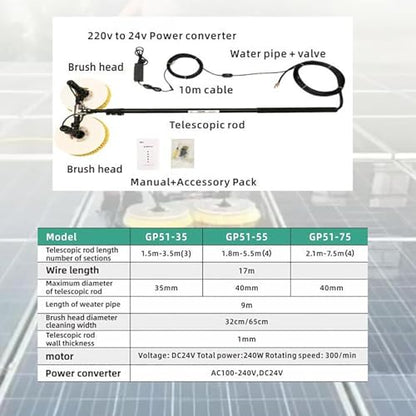Electric Solar Panel Cleaning Brush & Rod, with Power Converter, for Solar Panel and Glass Cleaning, Extendable Water Fed Rod Cleaning Kit, 110V-240V,11.5ft(3.5m) - color: 11.5ft(3.5m)