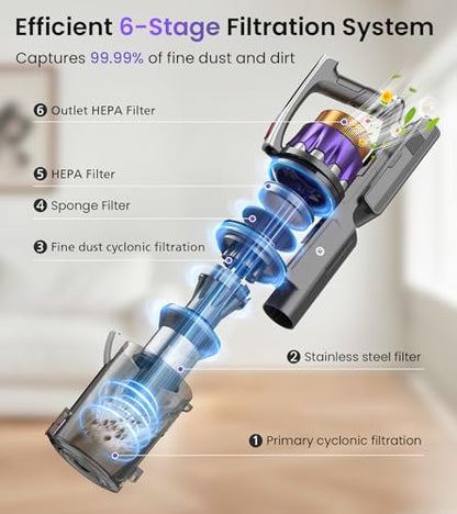 NADALY Cordless Vacuum Cleaner, 650W 55KPa 70 Mins Self-Standing Stick Vacuum, Lightweight Vacuum for Everyone, Anti-Tangle, 1.8L Capacity, Vacuum Cleaners for Home Pet Hair Hardwood Floors Carpet