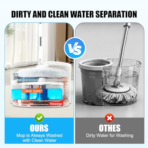Mop and Bucket Set, Spin Mop Bucket with Separate Dirty/Clean Water System, Self-Wringing Square Mops for Floor/Wall Cleaning with 3 Microfiber Pads