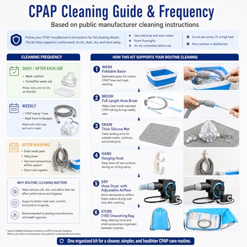 Complete CPAP Cleaning Kit and Drying Kit with CPAP Hose Dryer, 78.7 in Hose Brush for 22 mm & 15 mm Tubing, Collapsible Wash Basin, Thick Silicone Drying Mat, Straight & Y Adapter, No Heat - color: Ultra