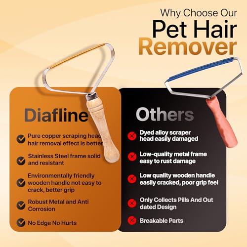 1-Pack Pet Hair Removal Tool - Carpet Rake and Squeegee for Pet Hair Remover Tool - Lint Remover and Hair Scraper for Couch - Easy to Clean Fuzz Fur and Pro Cat Dog Hair Remover for Rugs,Car Floor Mat - size: 1 Pack