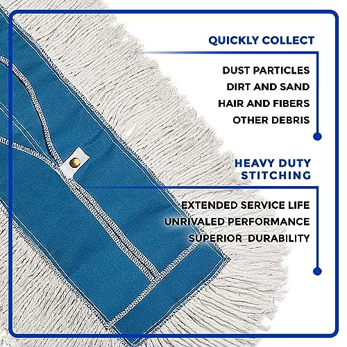 Nine Forty Industrial-Grade 36x5 Cotton Dust Mop Head Refills, Perfect Replacement for Busy Home, Gym, Industrial and Commercial Spaces, Heavy-Duty Mop for Janitorial & Housekeeping Needs - 2 Pack - size: 36" X 5" (Pack of 2)