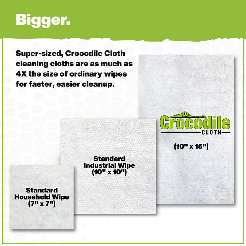 Crocodile Cloth Original Cleaning Wipes, Heavy-Duty Multi-Surface Hand & Tool Wipes, Water-Based, Safe on Skin, 600 Count (6 Packs of 100), 15 x 10 Inch - size: 100Count (Pack of 6)