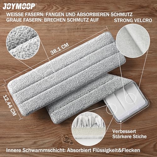 JOYMOOP 13" Microfiber Flat Mop Head Replacement Pad for Floor Mop, White, 1 Pack - color: White