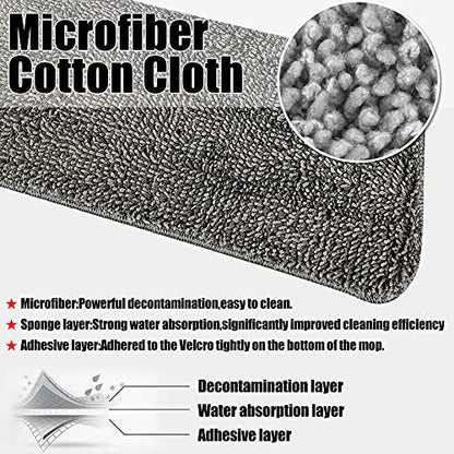 6 Pack Microfiber Spray Mop Replacement Heads for Wet Dry Mops, Premium Floor Cleaning Pads, Reusable Replacement Refills Compatible with Bona Floor Care System - Dark Gray