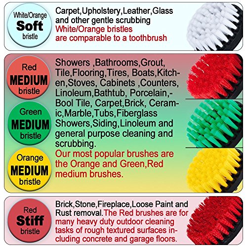 2 inch Diameter Drill Powered Stiff Scrub Cleaning Brush Heavy Duty Cleaning Applications for Bathroom Surfaces, Tile and Grout, Hard Water Stains, Rust (Yellow)
