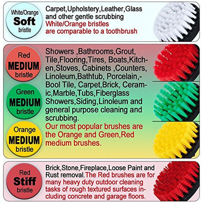 2 inch Diameter Drill Powered Stiff Scrub Cleaning Brush Heavy Duty Cleaning Applications for Bathroom Surfaces, Tile and Grout, Hard Water Stains, Rust (Red)