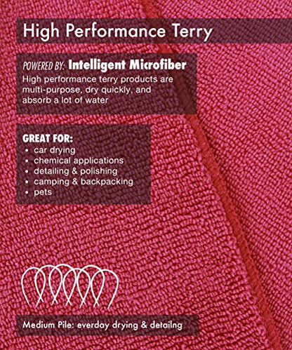Dri Professional Extra-Thick Microfiber Cleaning Cloth 36 Pack Red (16IN x 16IN, 300GSM, Commercial Grade All-Purpose Microfiber Highly Absorbent, LINT-Free, Streak-Free Cleaning Towels)