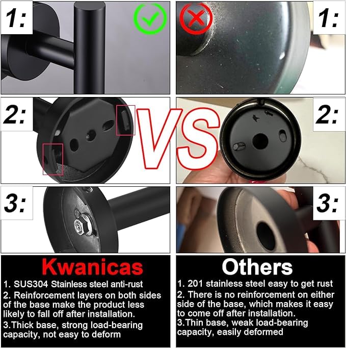 10Pieces Matte Black Bathroom Hardware Accessories Set Hand Towel Ring 16 inch Towel Bar Toilet Paper Holder Towel Hooks 4 Pieces Round SUS 304 Stainless Steel Heavy Duty Wall Mounted Bathroom Holder - color: Matte Black, size: 10 piece 16"