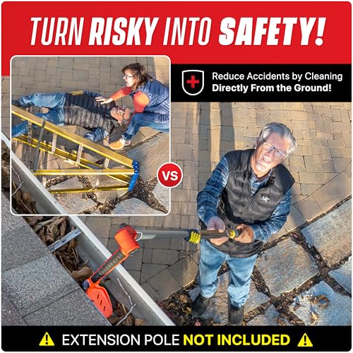 Multi-Angle Gutter Cleaning Tools from the Ground - Gutter Cleaner tool attachment for Threaded Poles - Gutter Scoop & Brush for rain gutter cleaning and leaf removal from Gutter Guard