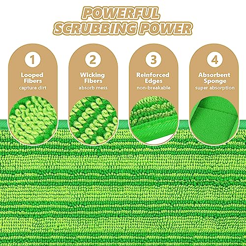 Reusable Mop Pads Compatible with Swiffer Sweeper Mops: Papclean Microfiber Wet Pads Refill Dry Sweeping Cloths Washable Dust Floor Cleaner for Wood Floor Cleaning - 6 Pcs Green - size: 6 Pack