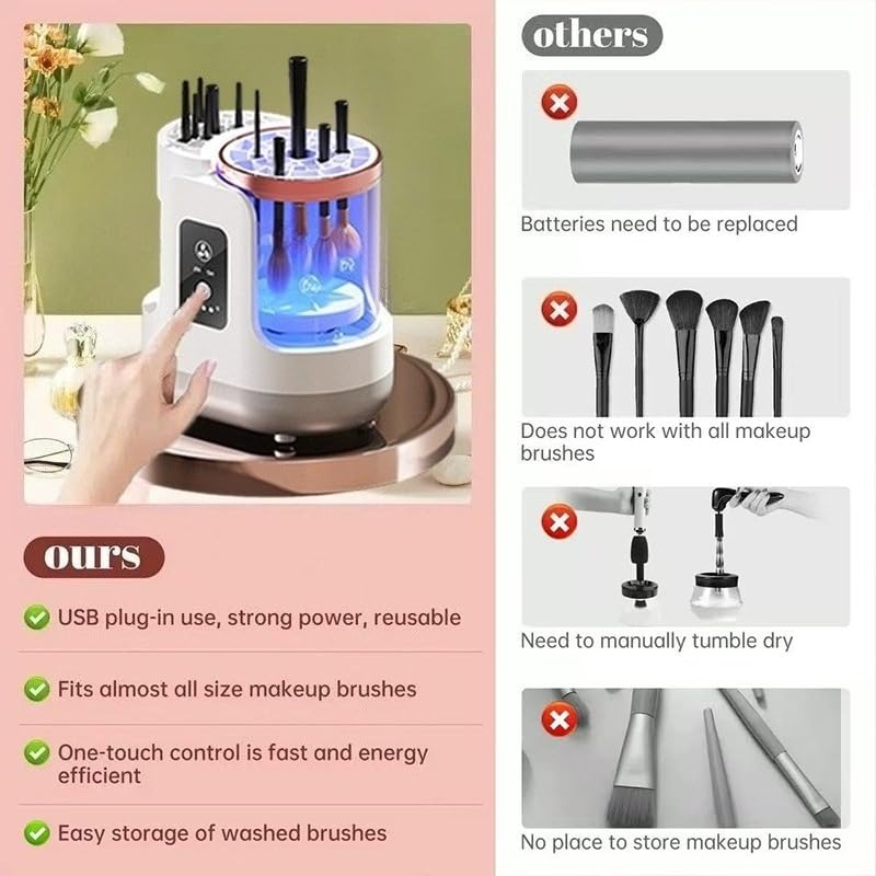 Automatic Brush Washing & Air-Drying Machine, Electric Make Up Brush Cleaner Machine, Adjustable 2H/5H Drying, Cosmetic Brushes Cleaner Tool for All Size Beauty Makeup Brush Set, White