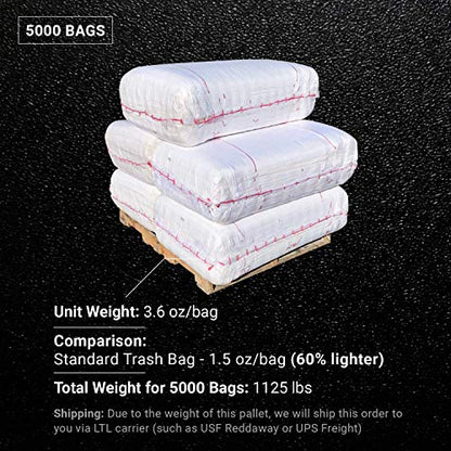 Sandbaggy Large Sandbags - Size: 25" x 40" - Thick Heavy Duty Contractor Bags, Heavy Duty Garbage Bags, Dumpster Bag, Construction Trash Bags, 6 mil (5000 Bags) - size: 5000 Bags